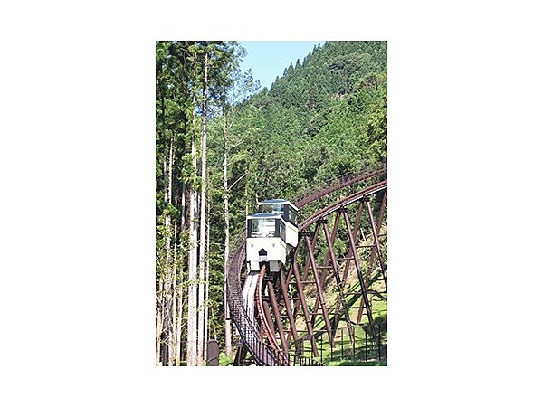 県立国見の森公園