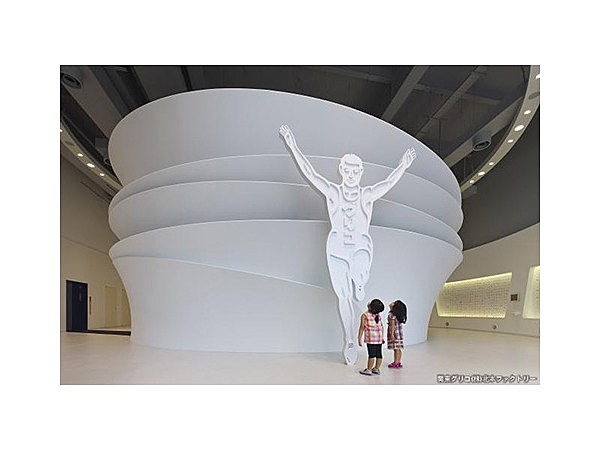 グリコピア・イースト